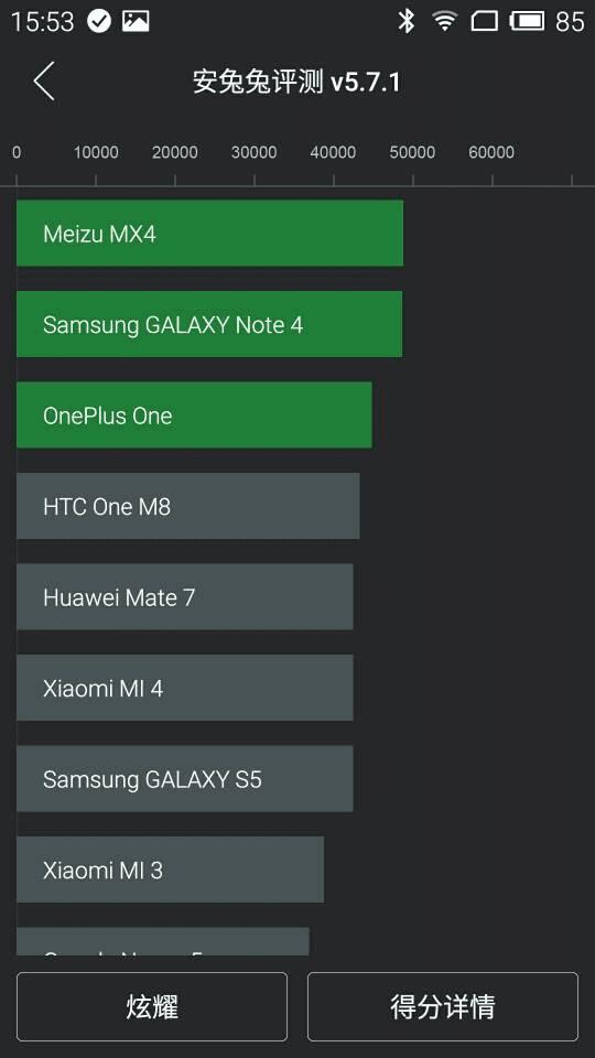 魅蓝Note2手机的配置情况怎么样?