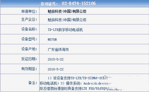 魅族mx5配置如何?