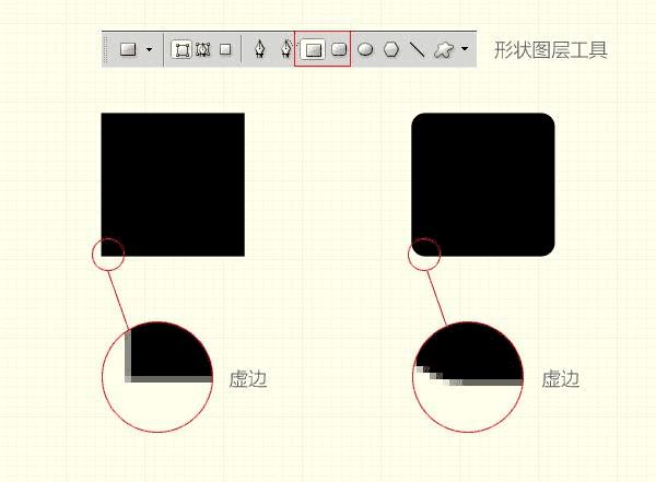 怎么PS才能让像素清晰可辨?