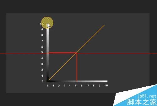 AEУɫߵʹý̷̳ AE򵥵ɫRGBԿɫķ