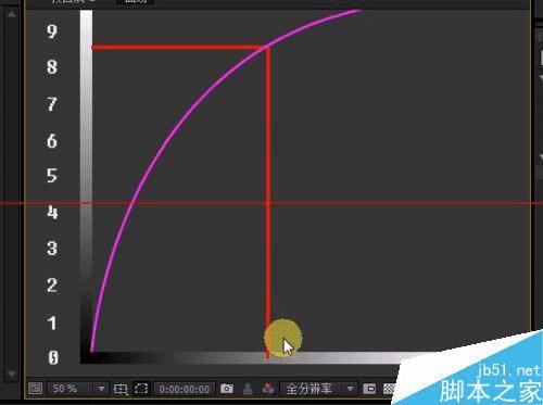 AEУɫߵʹý̷̳ AE򵥵ɫRGBԿɫķ