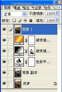 photoshop如何调出冷艳黄铜色美女照片?