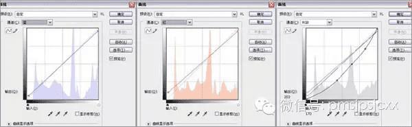 商业广告杂志如何使用PS修照片?