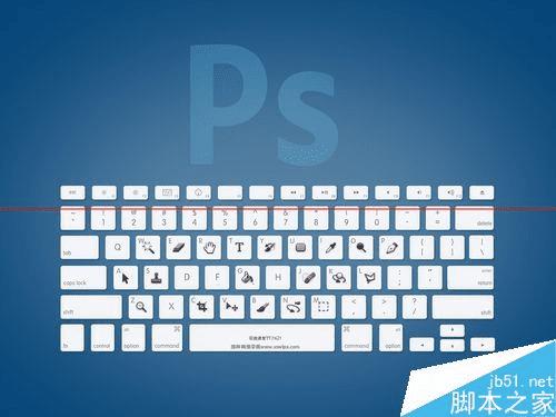 photoshop软件的一些快捷键无法能用怎么回事?