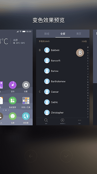 金立E8手机怎么样?号称手机中的显微镜