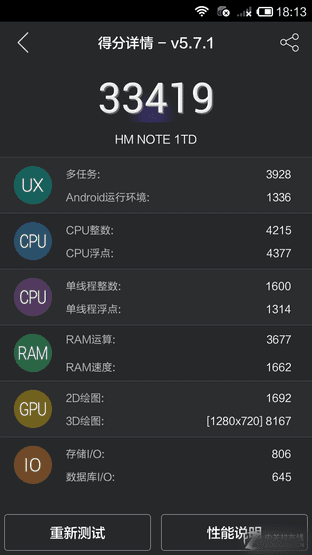 note2ԱȺnoteǿĸֻã