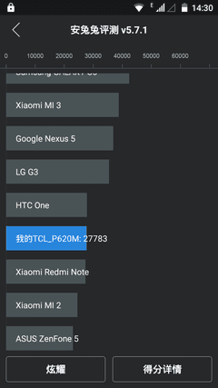 TCL onoֻô599ԪTCL onoֻ