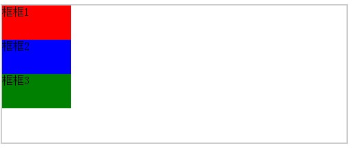 css float属性和position:absolute的区别详解