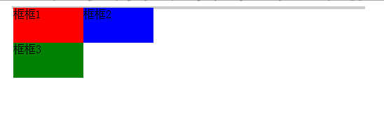 css float属性和position:absolute的区别详解