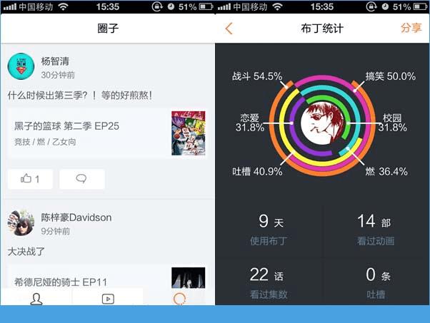 布丁动画是款什么样的软件?
