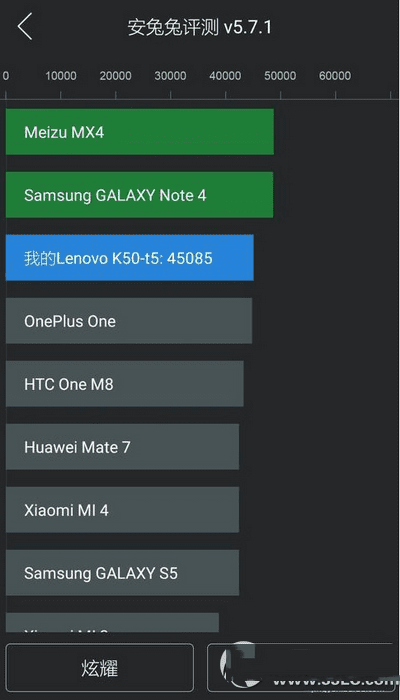 该如何使用安兔兔评测?