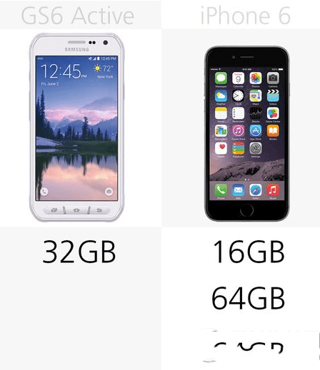 iphone6和三星galaxy s6 active哪个配置功能更好?