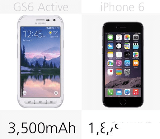 iphone6和三星galaxy s6 active哪个配置功能更好?