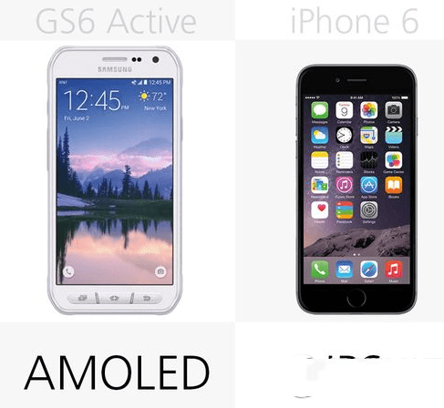 iphone6和三星galaxy s6 active哪个配置功能更好?