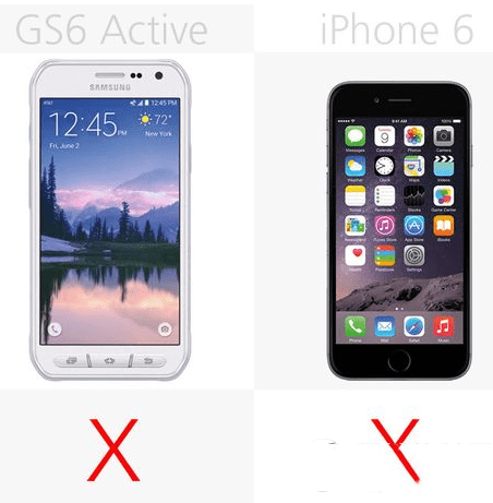 iphone6和三星galaxy s6 active哪个配置功能更好?