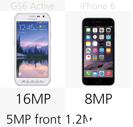 iphone6和三星galaxy s6 active哪个配置功能更好?