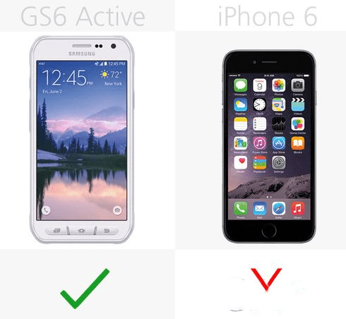 iphone6和三星galaxy s6 active哪个配置功能更好?