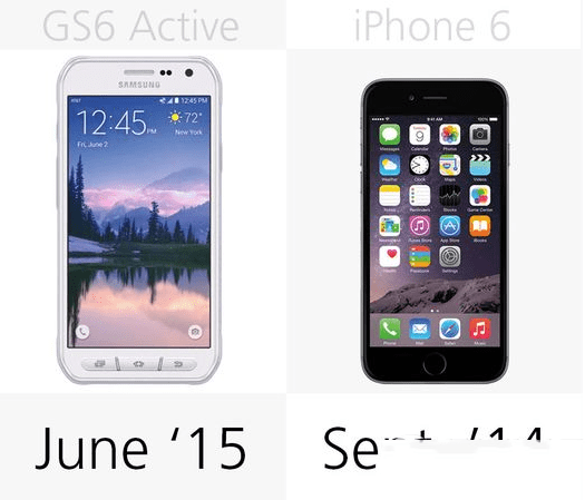 iphone6和三星galaxy s6 active哪个配置功能更好?