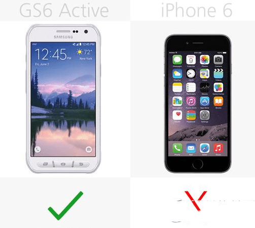 iphone6和三星galaxy s6 active哪个配置功能更好?