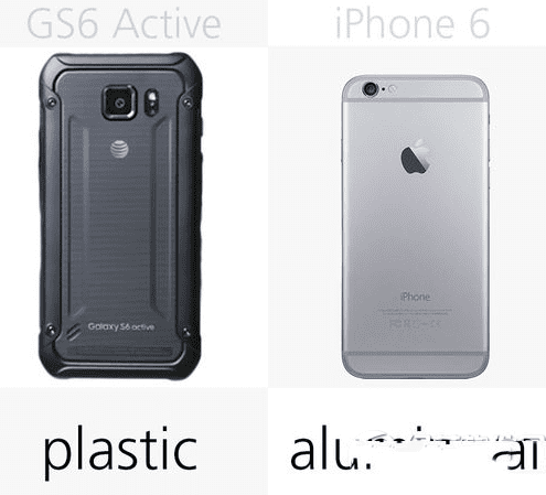 iphone6和三星galaxy s6 active哪个配置功能更好?