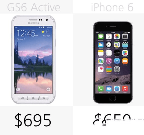 iphone6和三星galaxy s6 active哪个配置功能更好?