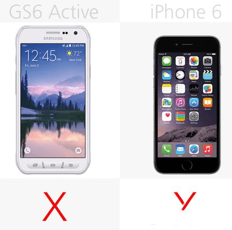 iphone6和三星galaxy s6 active哪个配置功能更好?