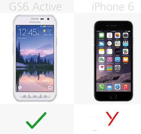 iphone6和三星galaxy s6 active哪个配置功能更好?