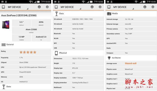 号称“性能怪兽”的华硕ZenFone 2手机怎么样?