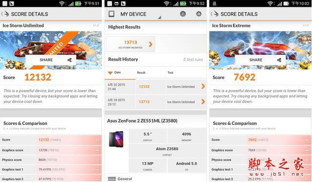 号称“性能怪兽”的华硕ZenFone 2手机怎么样?