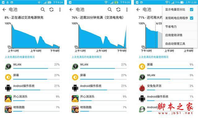 号称“性能怪兽”的华硕ZenFone 2手机怎么样?