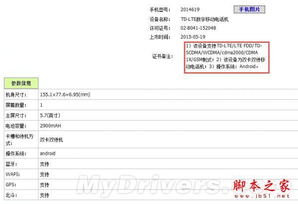 小米note全网通版性能怎么样?