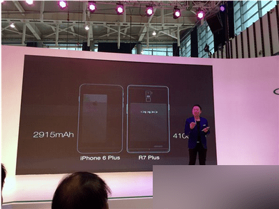 巨屏手机oppo r7 plus电信版多少钱?