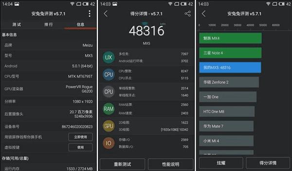 两千元档的竞品,究竟魅族MX5和小米Note哪个好?
