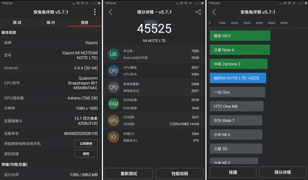 两千元档的竞品,究竟魅族MX5和小米Note哪个好?