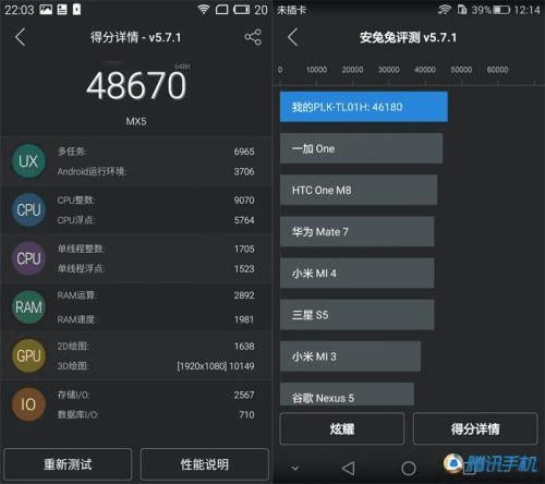 ����MX5�ֻ�����ҫ7��ȫ��Աȼ����