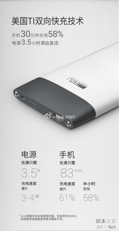 荣耀7和魅族X5手机在充电性能的对比