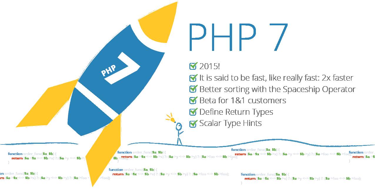 PHP7.0汾¹ܽ