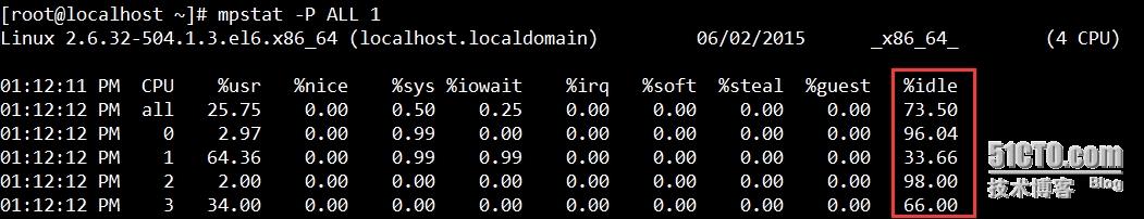 李振良:从运维角度来谈谈MySQL数据库优化