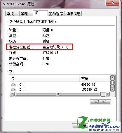 3TB硬盘怎么分区比较好?