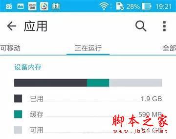 如何让4GB的电脑足够使用?