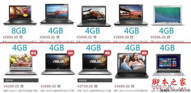 如何让4GB的电脑足够使用?