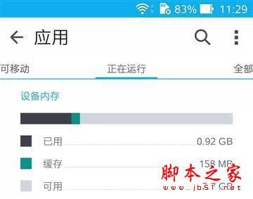 如何让4GB的电脑足够使用?