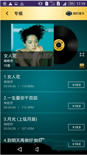 ֻxperia z3+iphone6plusĸȽϺã