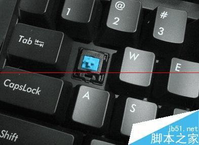 ѡеʱҪעʲôѡʺԼģ