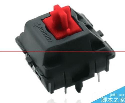 ѡеʱҪעʲôѡʺԼģ