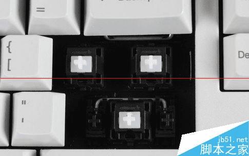 ѡеʱҪעʲôѡʺԼģ