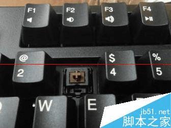 ѡеʱҪעʲôѡʺԼģ