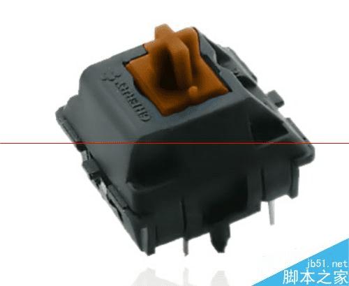 ѡеʱҪעʲôѡʺԼģ