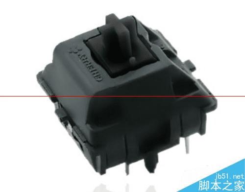 ѡеʱҪעʲôѡʺԼģ