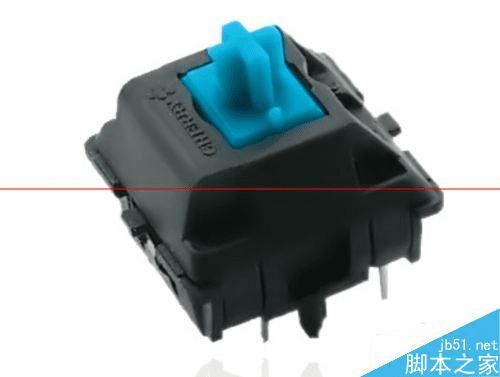 ѡеʱҪעʲôѡʺԼģ